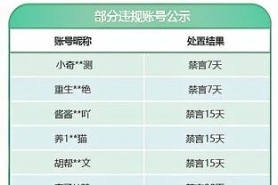 格拉利什数据：1射1正1进球 2过人全部成功 9对抗4成功评分7.7